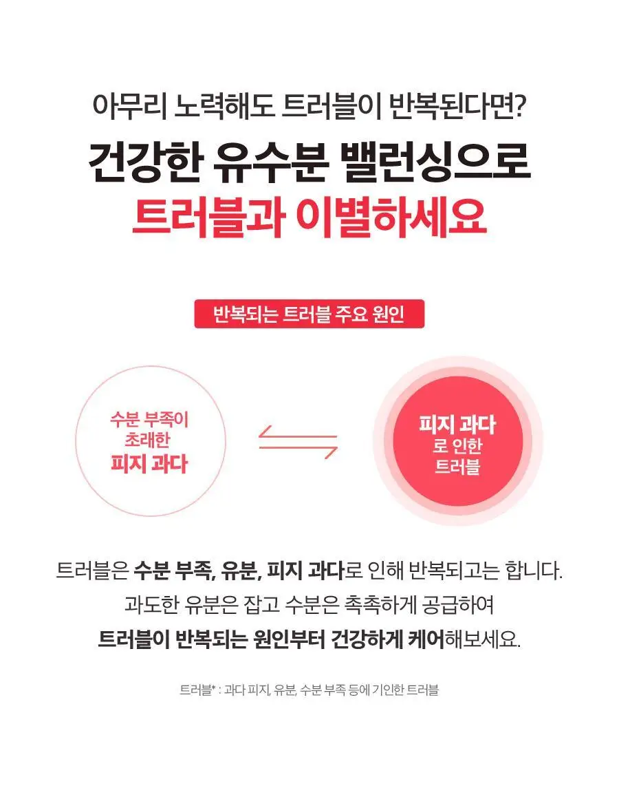 [트러블] 닥터지 에이클리어 밸런싱 버블 폼 150ml 상세페이지 4